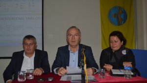 Küçükbaş hayvan ıslahı projesi