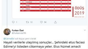 Öğrenci dostu üniversite şehriyiz