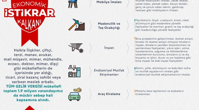 Muhtasar ve KDV beyannameleri ertelendi