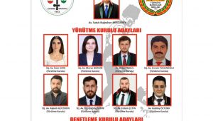 Genç Hukukçular listesi adaylık başvurusunu yaptı