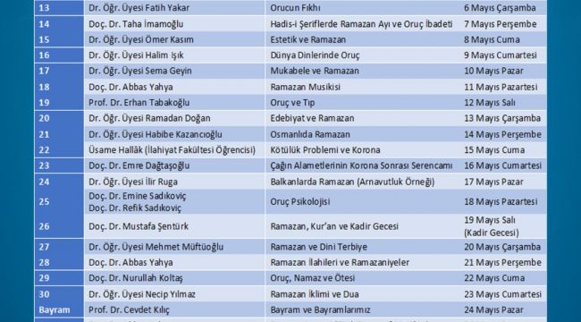 İlahiyat Fakültesi’den “Ramazan sohbetleri”