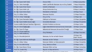 İlahiyat Fakültesi’den “Ramazan sohbetleri” 