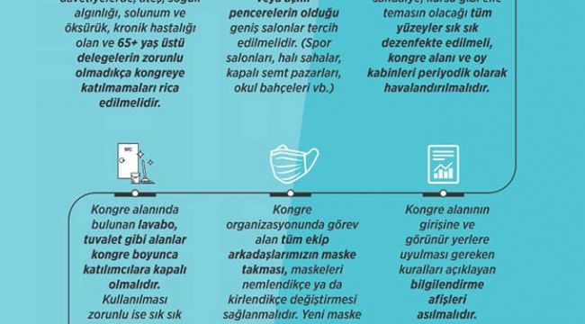 Kongreler kaldığı yerden devam