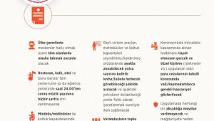 81 ile maske takmazorunluluğu