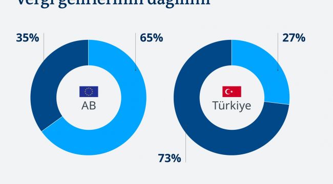 ‘İnsanı yaşat ki devlet yaşasın’
