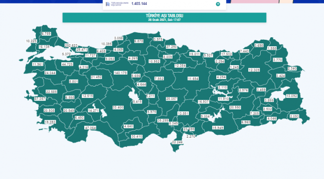 Edirne’de dün itibariyle 10 bin kişi aşılandı