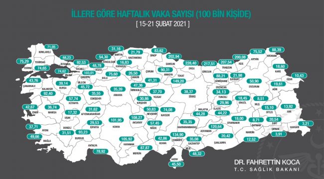 Edirne’de vaka sayıları artıyor