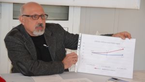 “Artışın mutant virüsün etkisi olmadığını kimse söyleyemez”