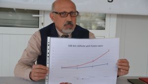 ‘Edirne’deki vaka sayısında yüzde 68 artış’