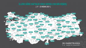Edirne’de vaka sayılarında düşüş yaşanıyor