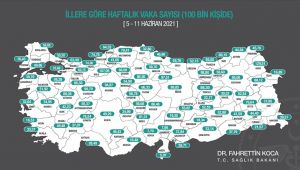Vaka sayıları artışa geçti