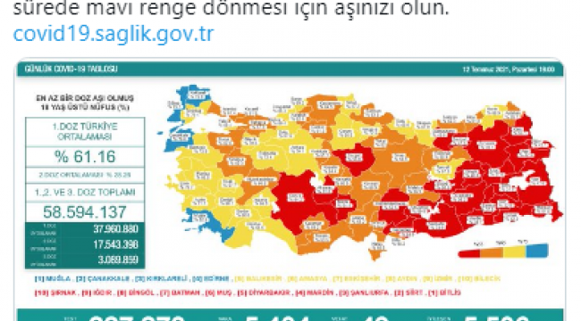 Edirne aşılamada maviye döndü