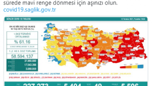 Edirne aşılamada maviye döndü