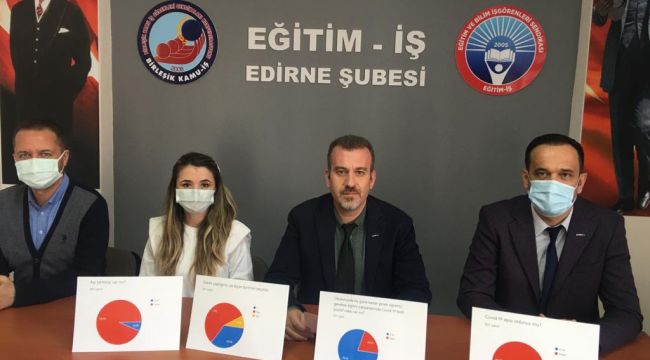 ‘Barajın düşürülmesi çözüm değil kamuflajdır’
