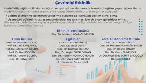Güvendir’in projesine TÜBİTAK desteği