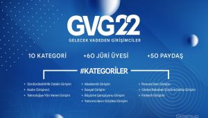 Demiröz, “Gelecek Vadeden Girişimciler” finalinde