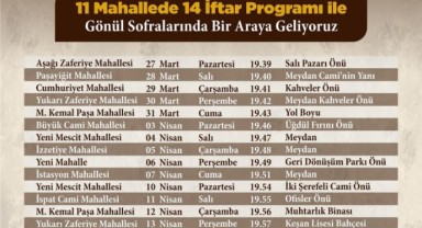 Keşan belediyesinden 11 mahallede 14 iftar
