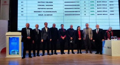 TOKİ 1363 kişiyi ev sahibi yaptı