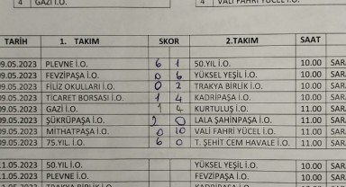 Minik Kramponlar Futbol Turnuvası Başladı
