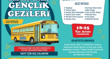 Keşan’ın gençlik gezileri başlıyor