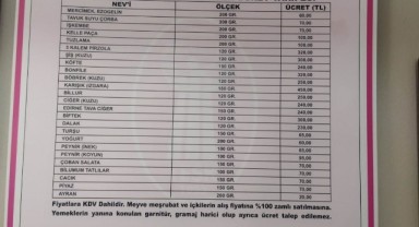 Çorba vatandaşın ağzını yakıyor