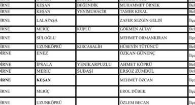 Gözler CHP’nin adayına çevrildi