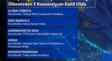 ADİM’e Trakya Kalkınma Ajansı’ndan proje