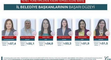 ‘Halkımızın güvenine layık olmaya devam edeceğim’