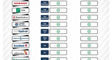 Belediyeden vatandaşa büyük kolaylık