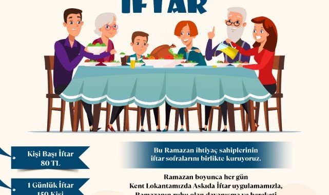 İFTAR ASKIDA