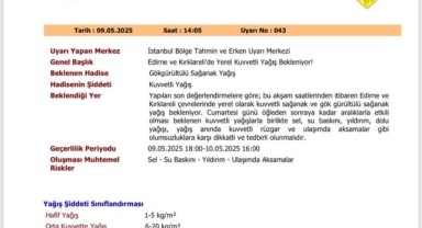 Kuvvetli yağış ve gök gürültülü sağanak uyarısı