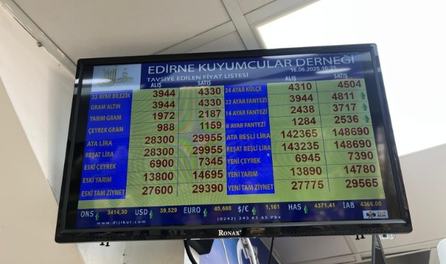Altın piyasasında yaz hareketliliği hız kesmeden sürüyor