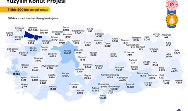 81 İlde 500 Bin Konut İçin Başvuru Süreci Başlıyor
