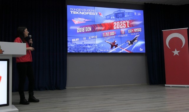 TEKNOFEST hedefi birincilik