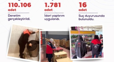 110 bin denetim, 144 milyon TL ceza: uygunsuzluğa geçit yok