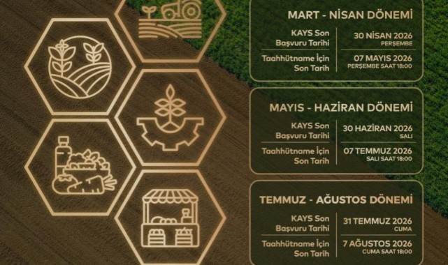 Tarım ve Kırsal Kalkınma için yeni fırsat