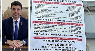 AK Parti İlçe Başkanlığı borç pankartı astı, 