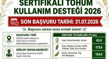ÇKS'ye Kayıtlı Üreticiler Dikkat! Başvuru Süresi Doluyor