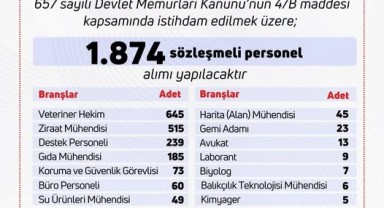 Tarım ve Orman Bakanlığı’ndan istihdam hamlesi
