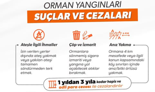 Tarım ve Orman Bakanlığı’ndan yangın uyarısı