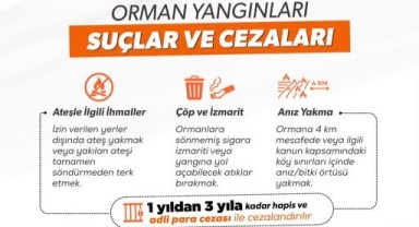 Tarım ve Orman Bakanlığı’ndan yangın uyarısı