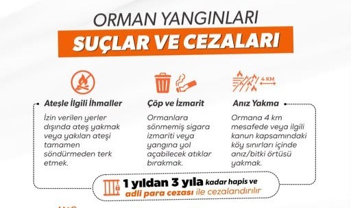Tarım ve Orman Bakanlığı’ndan yangın uyarısı