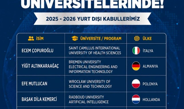 TED Edirne Koleji Mezunlarından Akademik Başarı