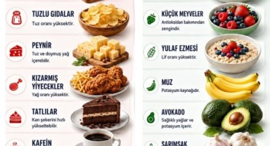 Beslenme Alışkanlıkları Tansiyon Kontrolünde Belirleyici Oluyor