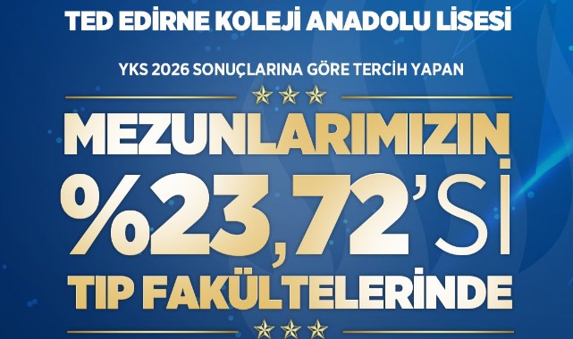 TED Koleji Mezunlarının Üniversite Başarısı Dikkat Çekti