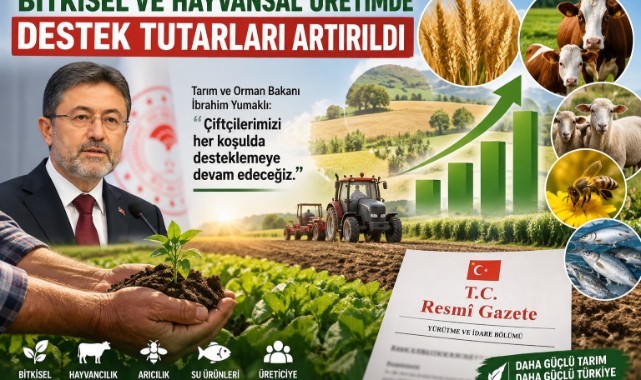 Çiftçiye Yeni Destek Paketi