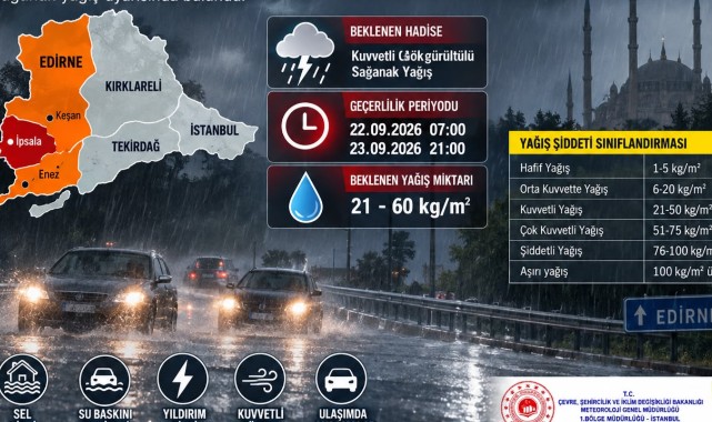 Meteoroloji’den Edirne’ye Kuvvetli Yağış Uyarısı