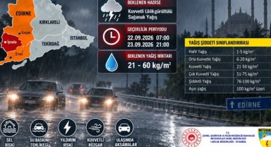 Meteoroloji’den Edirne’ye Kuvvetli Yağış Uyarısı