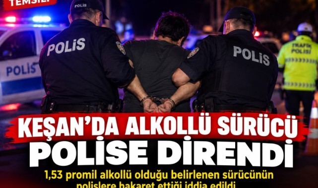 Polise Direnen Şahıs Alkollü Çıktı