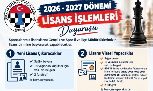 Satrançta Yeni Sezon Hazırlığı Başladı